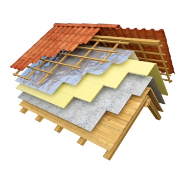 Roofing Materials